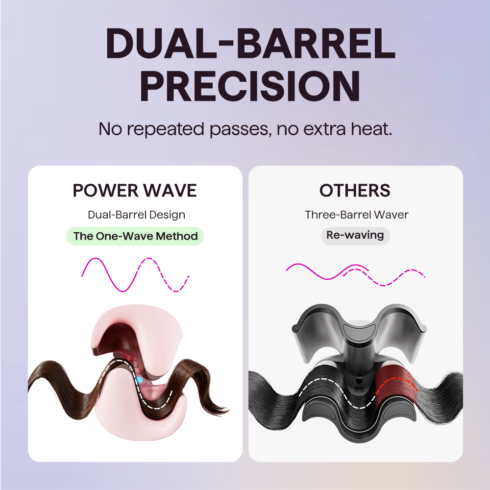 Power Wave - Image 4